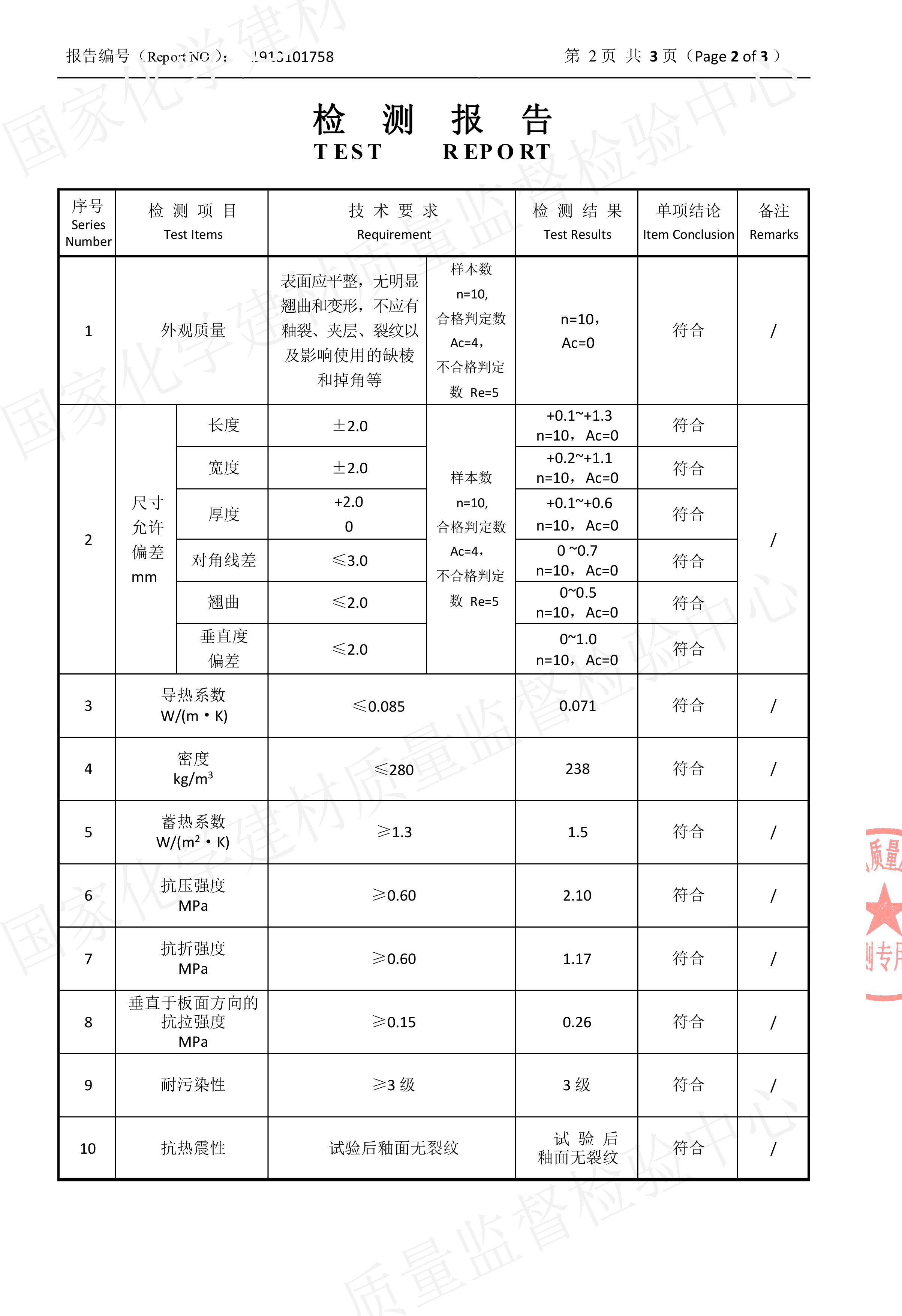 發(fā)泡陶瓷保溫裝飾一體板檢測(cè)報(bào)告-3